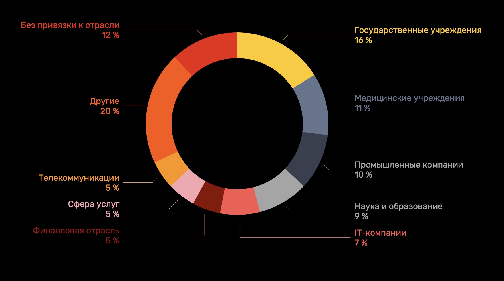 Mega darkmarket ссылка