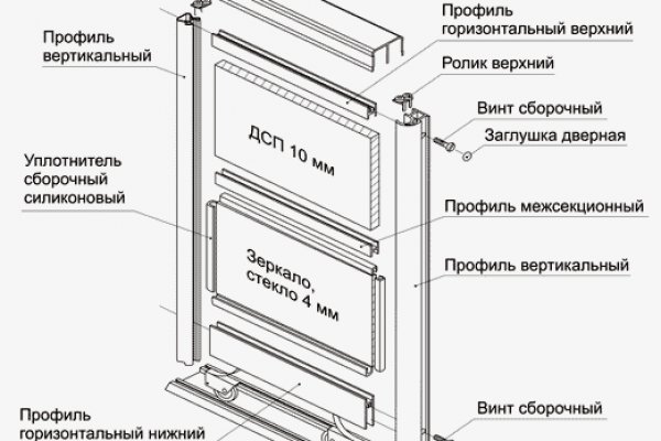 Сайт кракен магазин kraken2 tor2 xyz